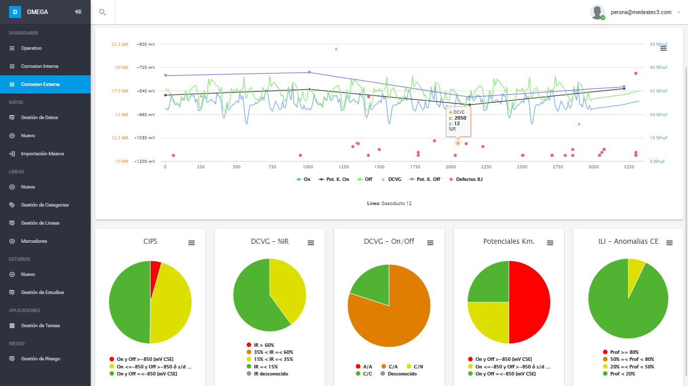 seo-case-studies