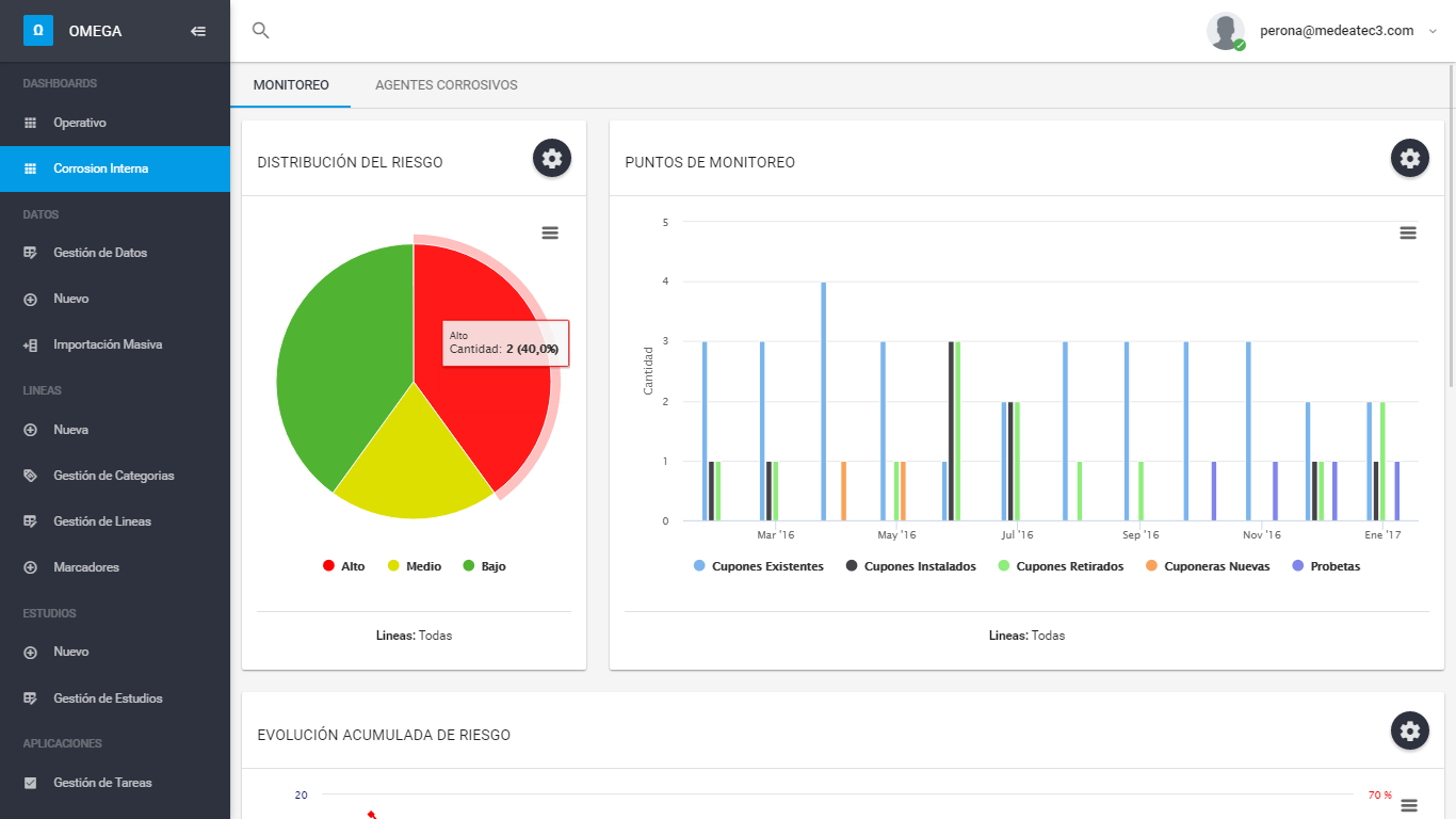 seo-case-studies